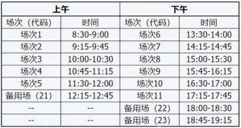 四六级口语报名 英语四级口语考试报名条件