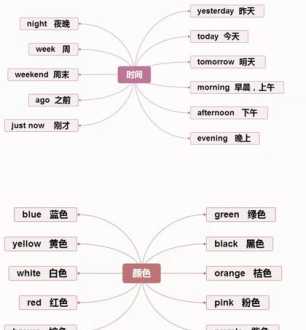 三年级上册学英语第一课跟读 三年级上册学英语