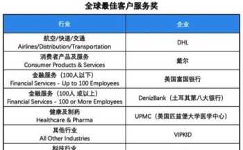 新东方英语培训学校地址 新东方英语培训学校地址查询