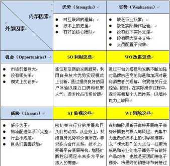 mba考前密训营有用吗 培训中心mba