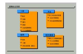 员工工作量分析方法有哪些 工作分析方法