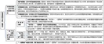 中公考研培训机构官网 中公考研培训机构