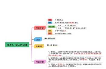 一建哪个网校口碑好 一建哪个网校口碑好