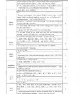 四级出现最频繁的词汇 英语四级高频词汇