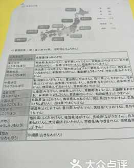 表演艺考培训费用大概多少钱啊 表演艺考培训要花多少钱