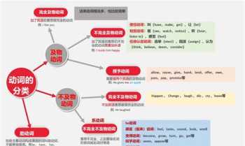 西班牙语翻译 mamacita是什么意思