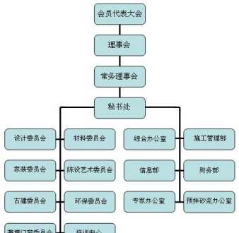 街道办事处英文 街道办茄哩啡粤语什么意思