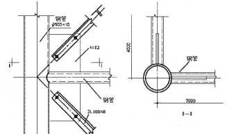 1.什么是工程造价 工程造价是什么