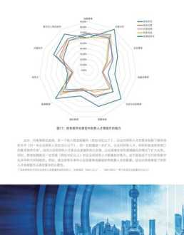 中国管理会计 中国财务管理是什么时候诞生的