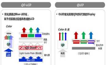 有机是什么意思 “有机”这个概念是哪个国家先提出来的