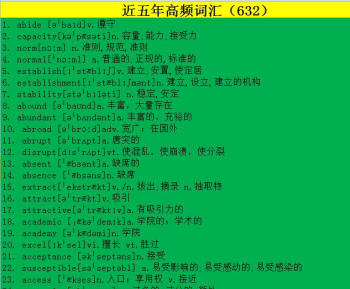 2023年下半年四级英语考试时间 2023英语专四报名时间