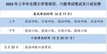 大学四六级报名官网 2022四级报名时间与考试时间