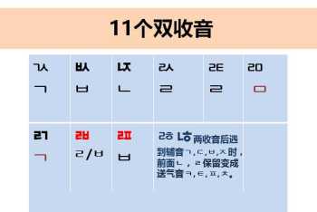 游戏怎么开发制作 免费自制游戏app软件