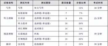 大学生心理素质 大学生心理素质特征