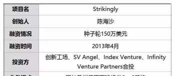 自建网站注册域名很重要可申请多个域名用于同一个网站 自建网站