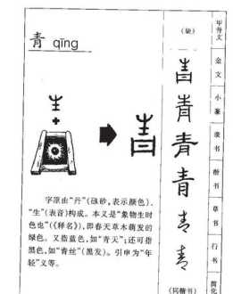 哪儿的笔顺怎么写 里有几画第二画是什么字笔画名称是什么第五画是什么意思