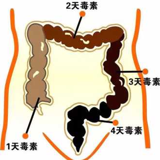 茶色 茶色是由什么色组成的