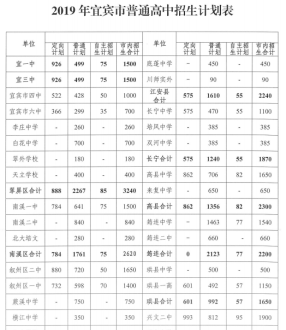 宜宾雅思英语培训机构地址 宜宾雅思英语培训机构