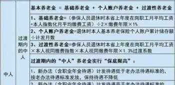 法律上的周岁怎么计算 周岁和虚岁有什么区别和联系