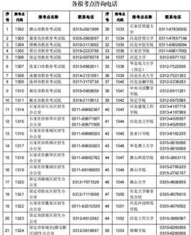 河北省教育考试院官方网站 河北省教育考试院官方网站查询会考成绩