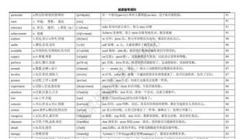 零基础学英语资料 英语资料