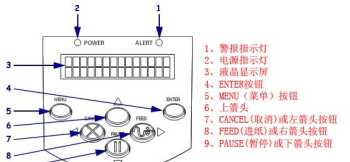 主板on和off是什么 计算机主板,也叫系统版或母版。主板上