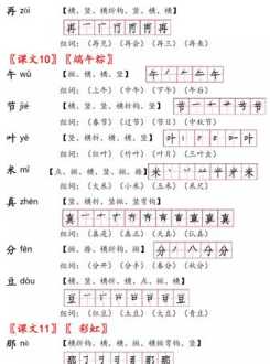 大的笔顺 大的繁体字怎么写