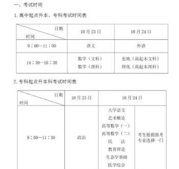 2022年4月自考成绩怎么查 自考分数查询