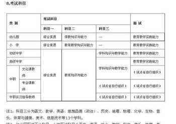 迈克尔 奥赫 迈克尔奥赫历史地位