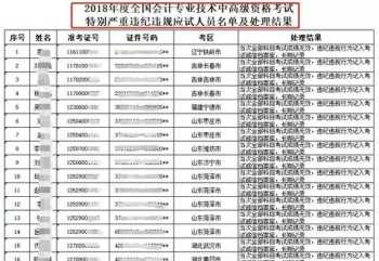 会计几年没继续教育证会失效 e会计怎么取消审核