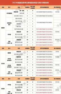 福建教育考试院 福建教育考试院网官网入口