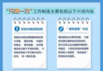 2021上海出国规定 浦东国际机场出境规定