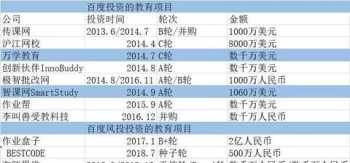 abc教育培训学校 abc教育网