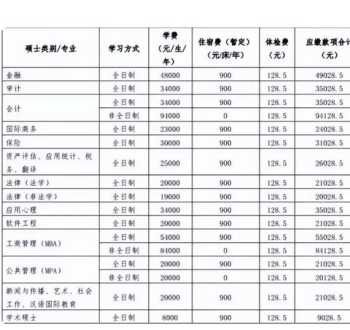 中国文化的道德标准 道德文化