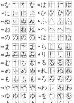 日本字里“之”字怎么写 日文字体