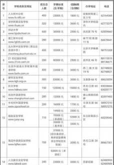 排山倒海的意思 用排山倒海造句怎样造