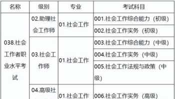 2024年注册会计师报名时间官网 2024年注册会计师报名时间官网