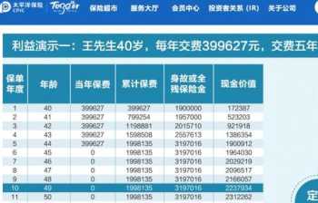 车险索赔申请书 车险撤销申请怎么写