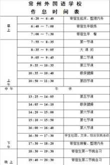 常州外国语学校实验班是哪几个?哪几个是好班?(初中的) 常州中考哪个学校考得最好