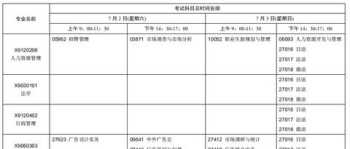 江苏教育考试网官网 江苏教育考试网官网成绩查询