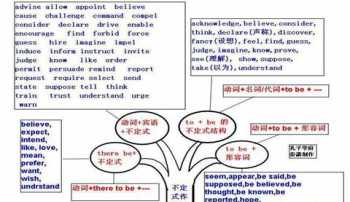 谈谈你对企业转型的意见和建议 怎样提高企业的领导力呢