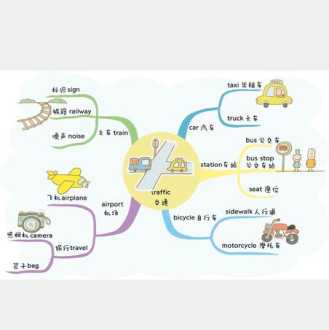 2024年12月四六级时间 2024年12月四六级考试是几号