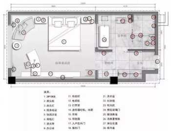 新手怎样开始学平面设计 平面设计如何入门