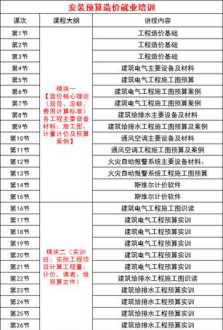 爱情雨吧 女孩说要被雨淋了怎么回复