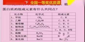 化学必修二第三章 化学必修二第三章第三节乙酸与乙醇