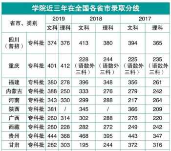 北京高校疫情 北京高校疫情学生抗疫