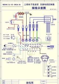 管刷 消防管道验收要求刷漆是咋回事