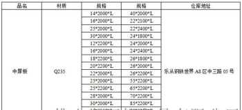 电焊焊厚板诀窍 厚板