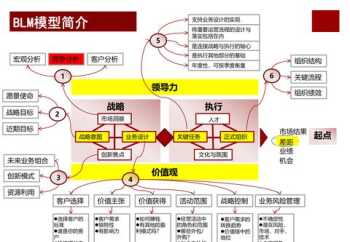 网络营销的成功案例有哪些 网络营销著名案例