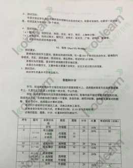 现在还能报英语补习班吗 商务英语培训机构推荐